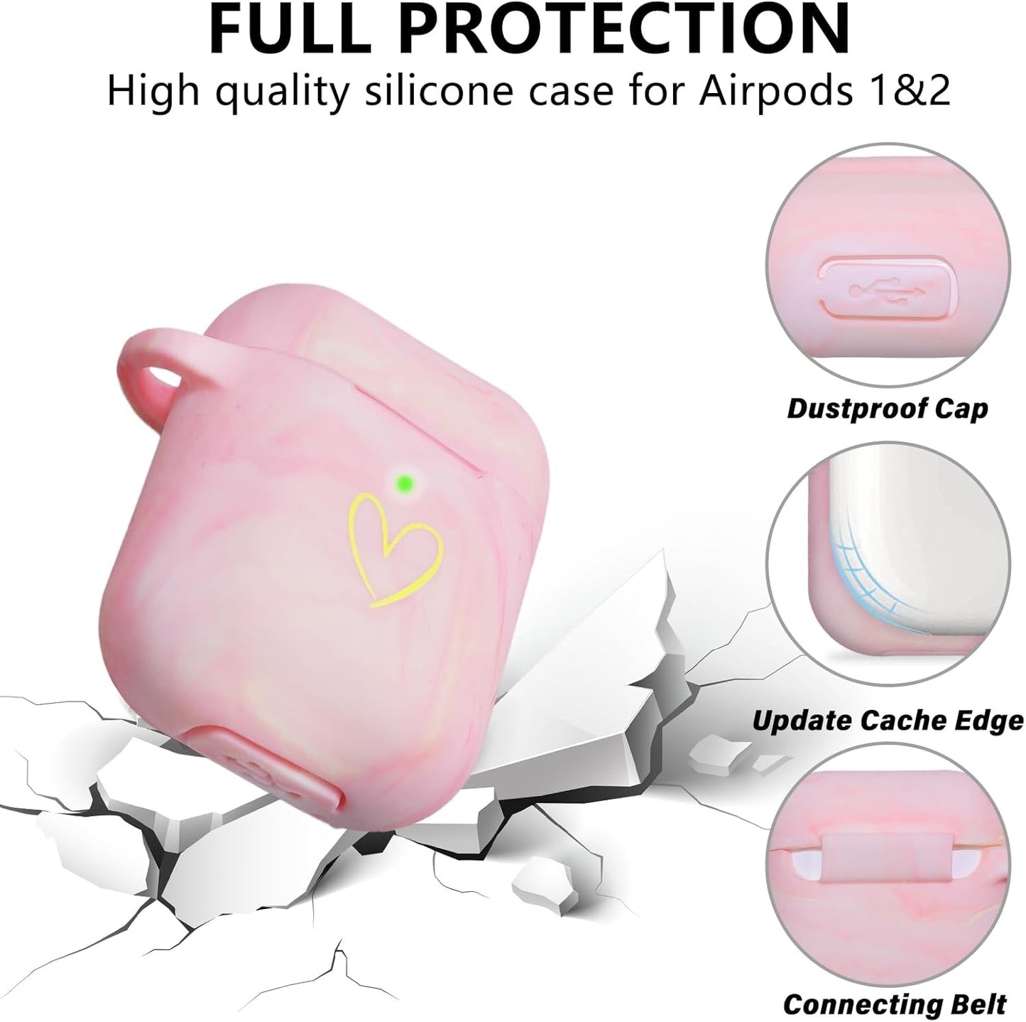 AirPod Generation 1&2 Case Cover