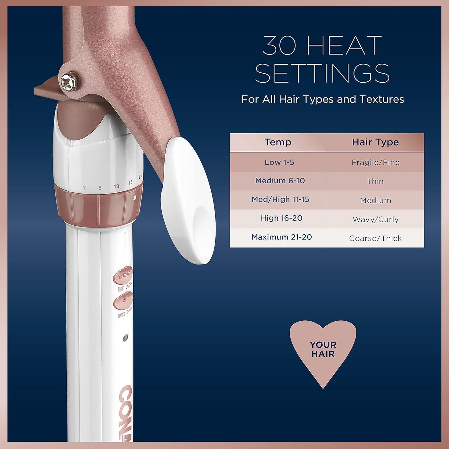 Double Ceramic 1 Inch Curling Iron