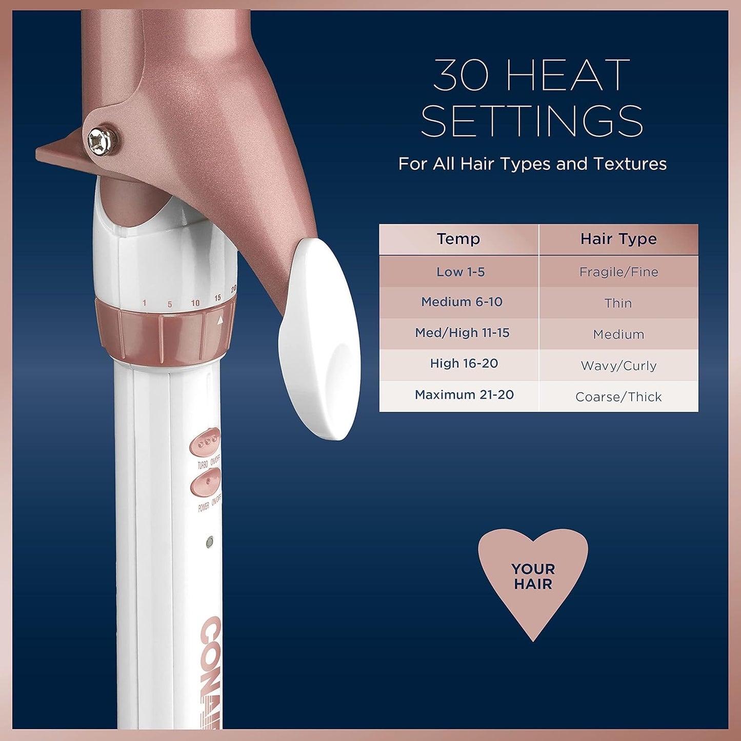 Double Ceramic 1 1/2 Curling Iron