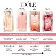 Lancome Idole Power Eau De Parfum Intense 3.4 oz