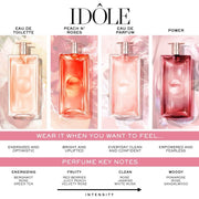 Lancome Idole Peach N Roses Eau de Parfum 3.4 oz