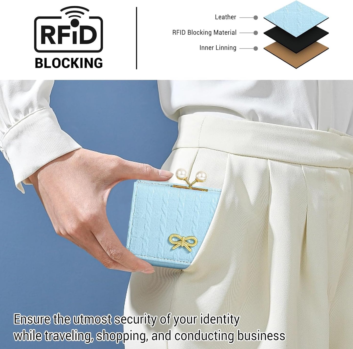 Trifold Wallet