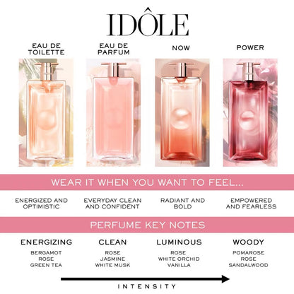 Lancome Idole Eau de Parfum 3.4 oz