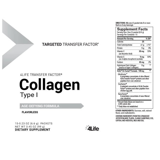 Transfer Factor® Collagen Type I