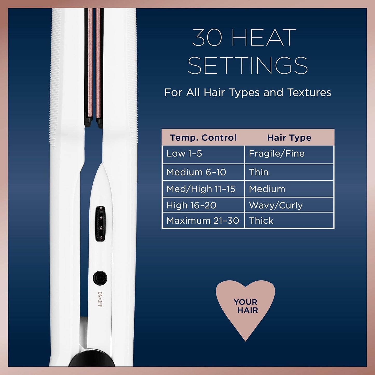 Double Ceramic Flat Iron 1 1/2 Inch