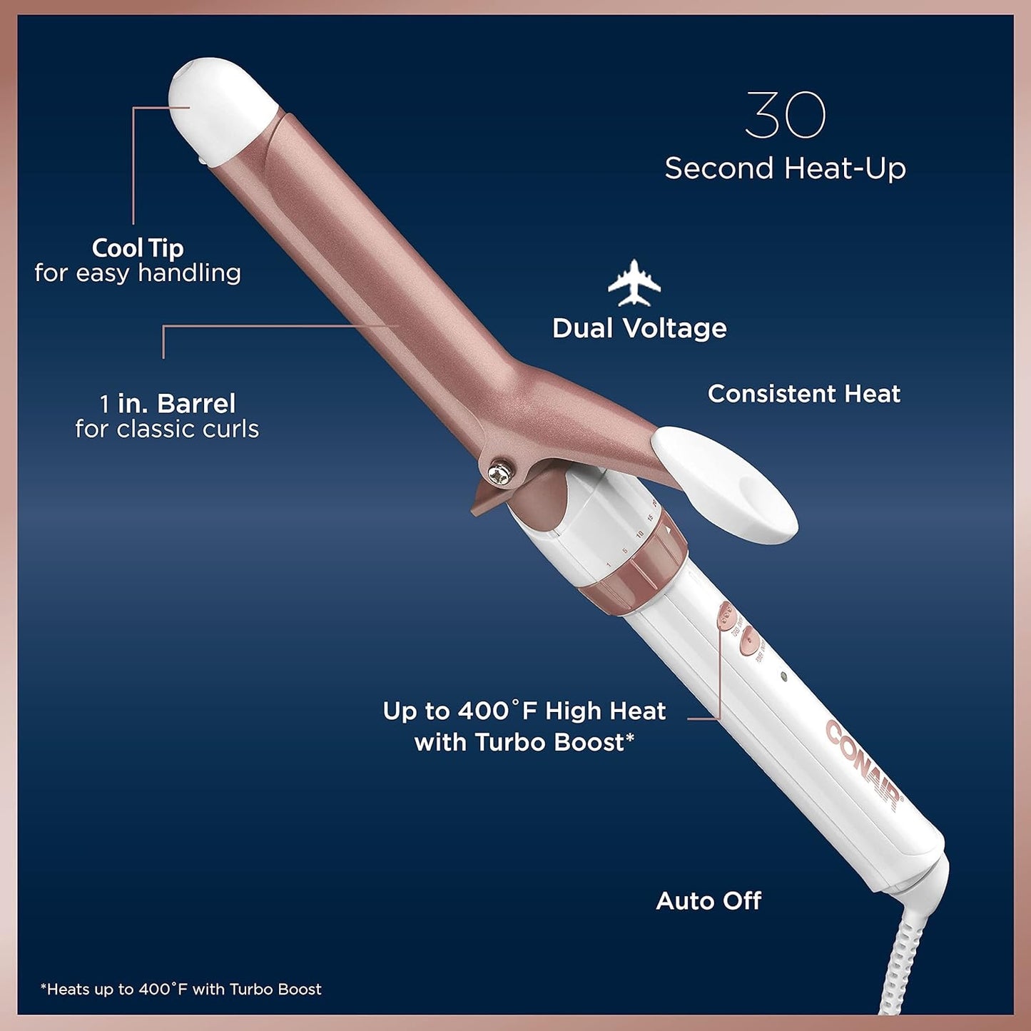 Double Ceramic 1 Inch Curling Iron