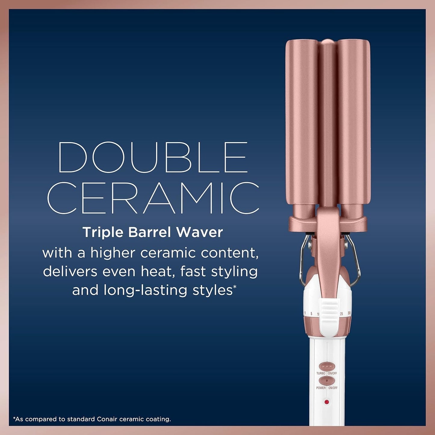 Double Ceramic 3 Barrel Curling Iron