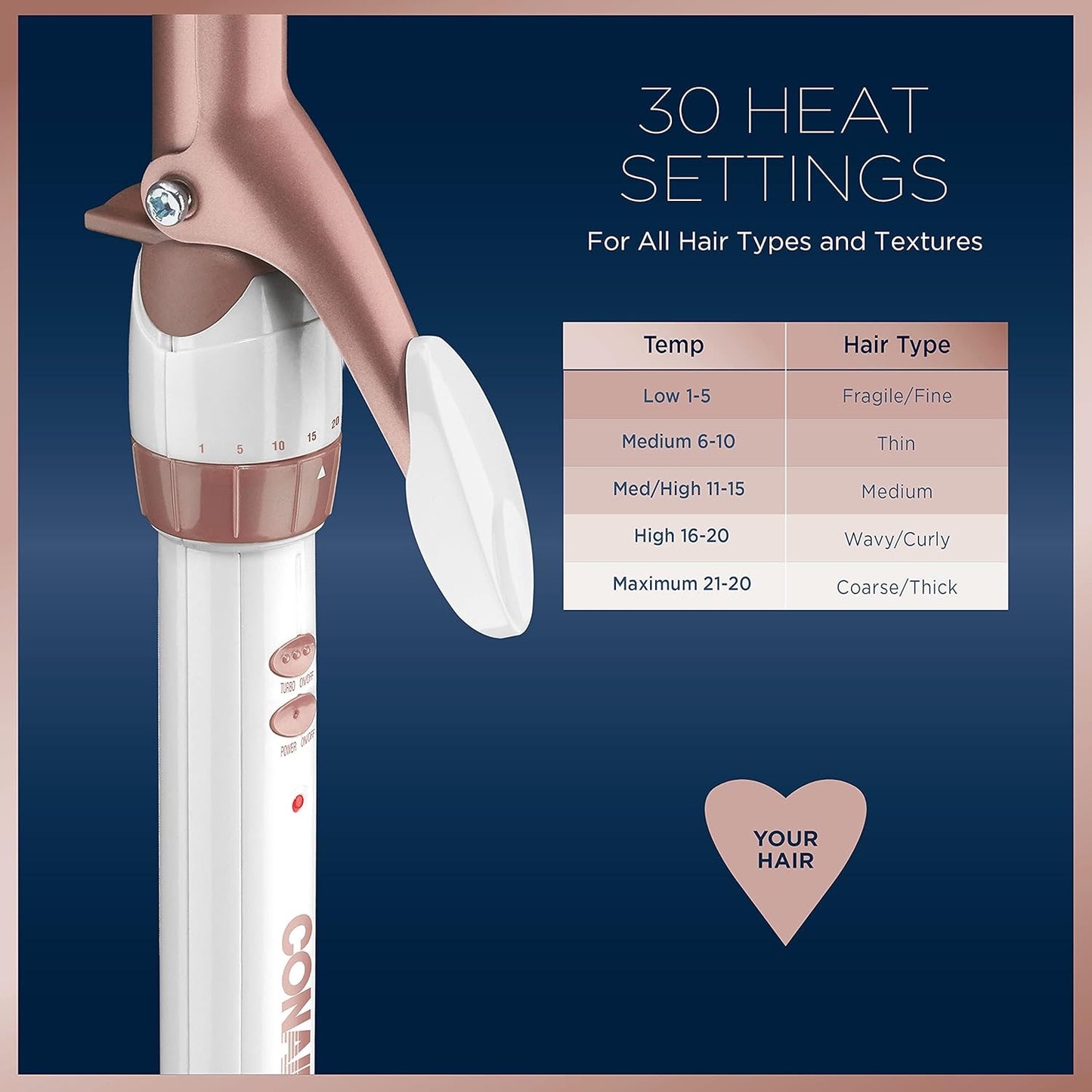 Double Ceramic 3/4 Inch Curling Iron