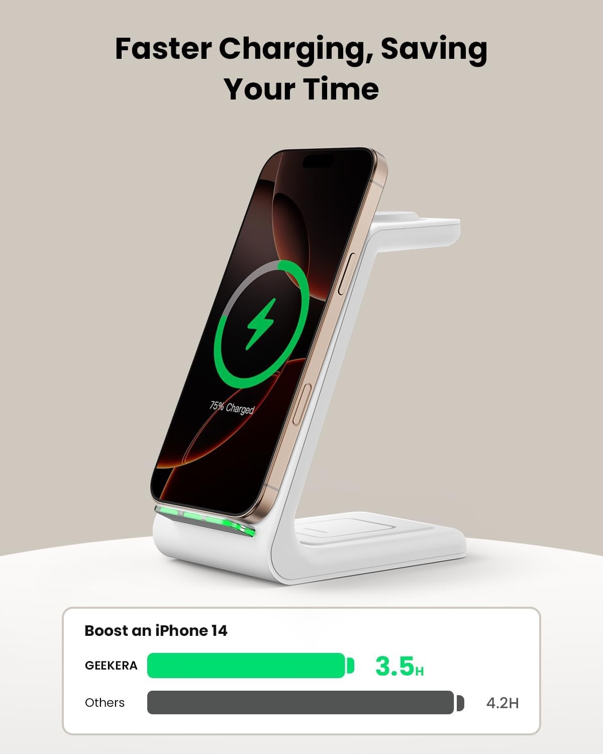 Wireless Charger Apple Stand Dock