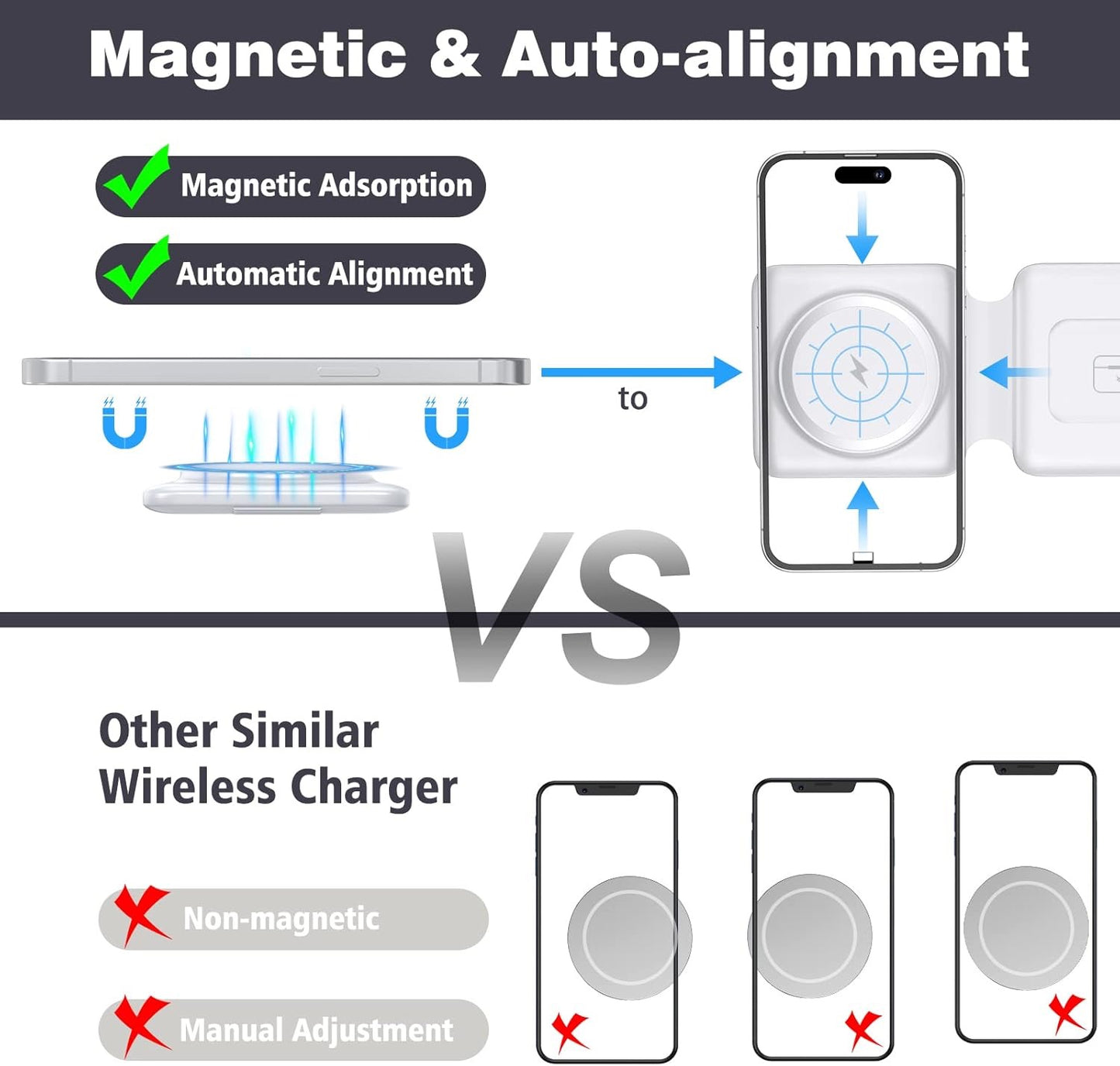 Charging Station For Multiple Apple Devices