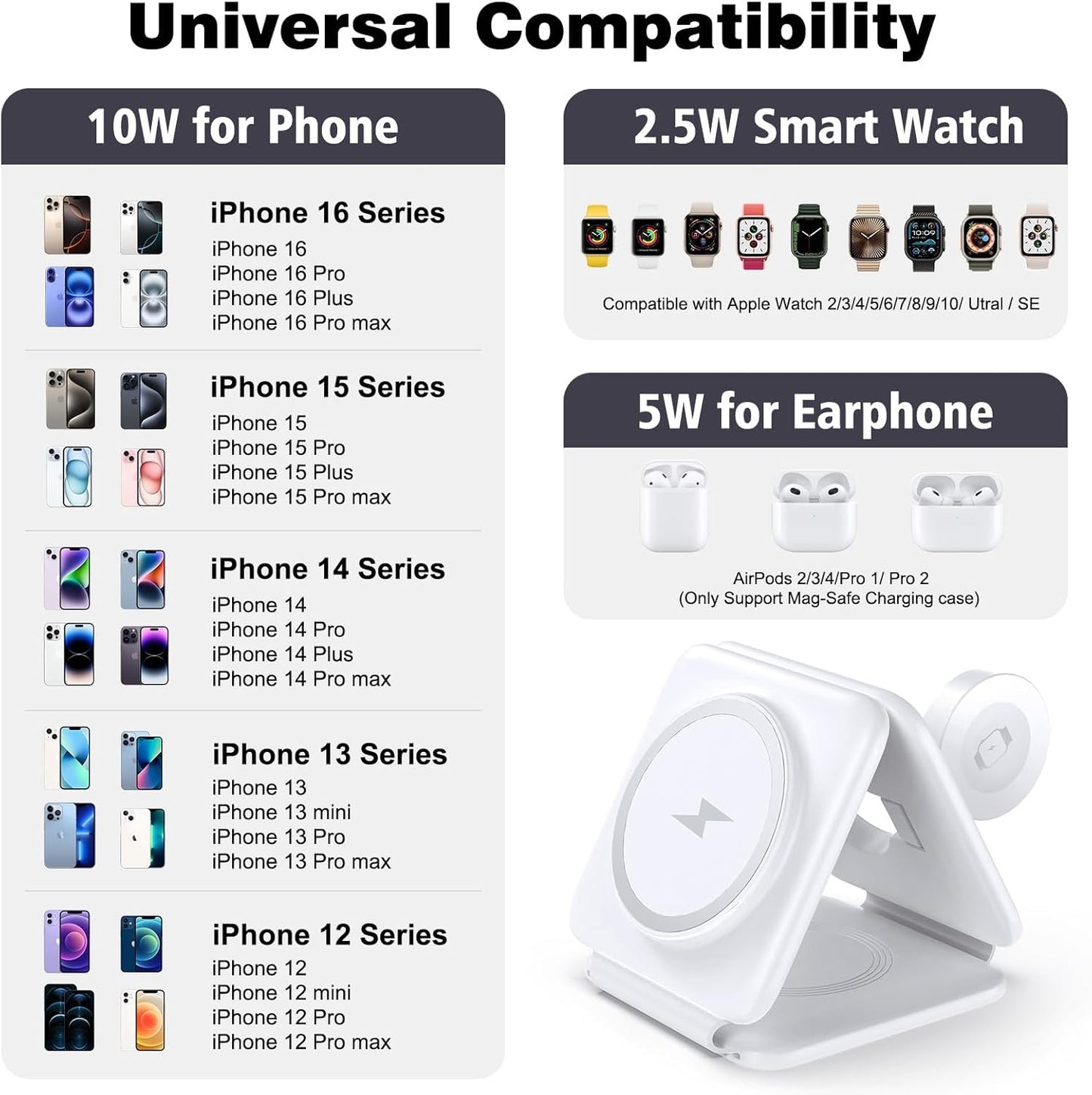 Charging Station For Multiple Apple Devices