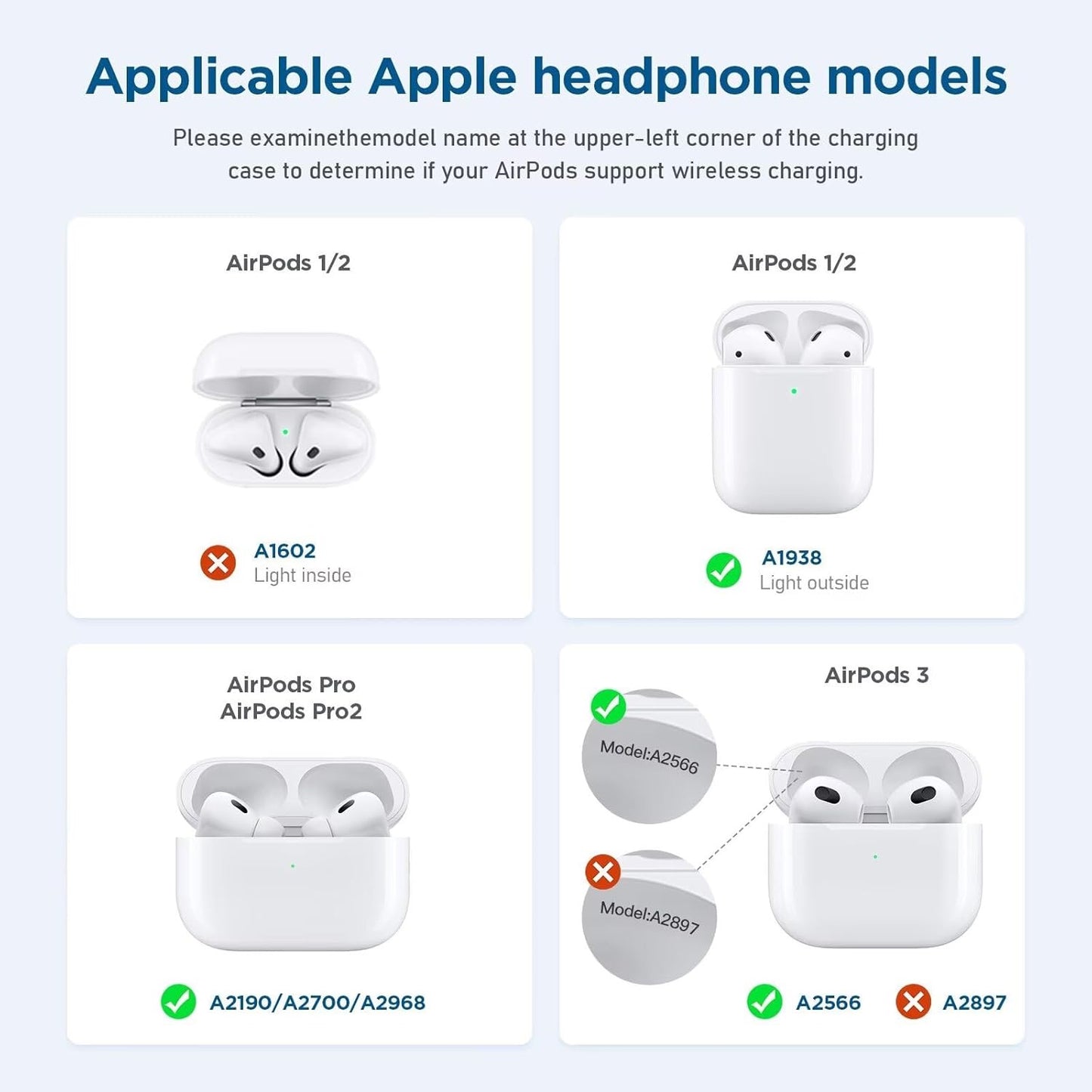 Charging Station For Multiple Apple Devices