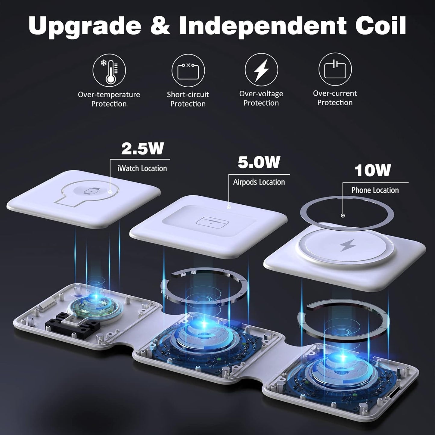 Charging Station For Multiple Apple Devices