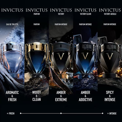 Rabanne Invictus Victory Absolu Parfum Intense 3.4 oz