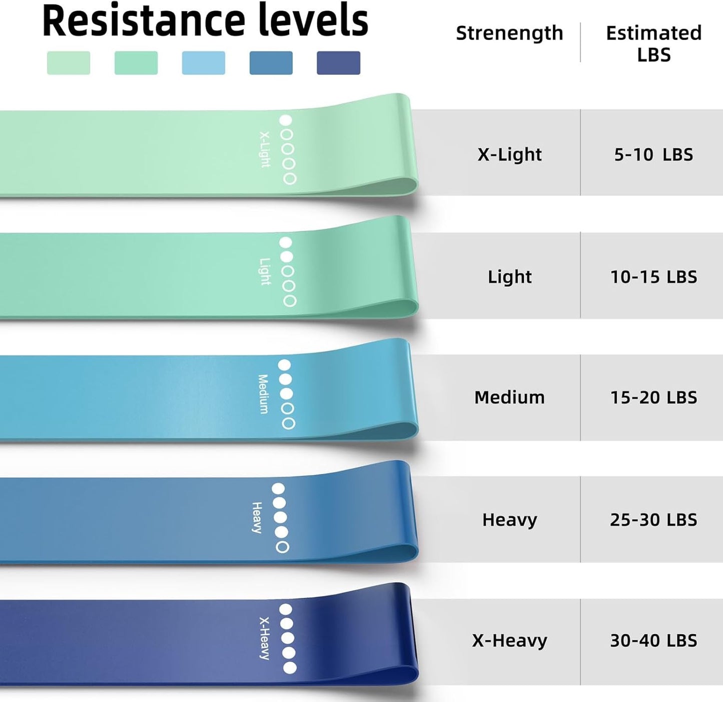 Elastic Exercise Loop Bands