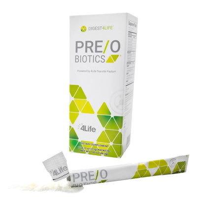 Pre/o Biotics®