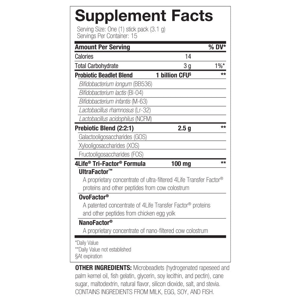 Pre/o Biotics®