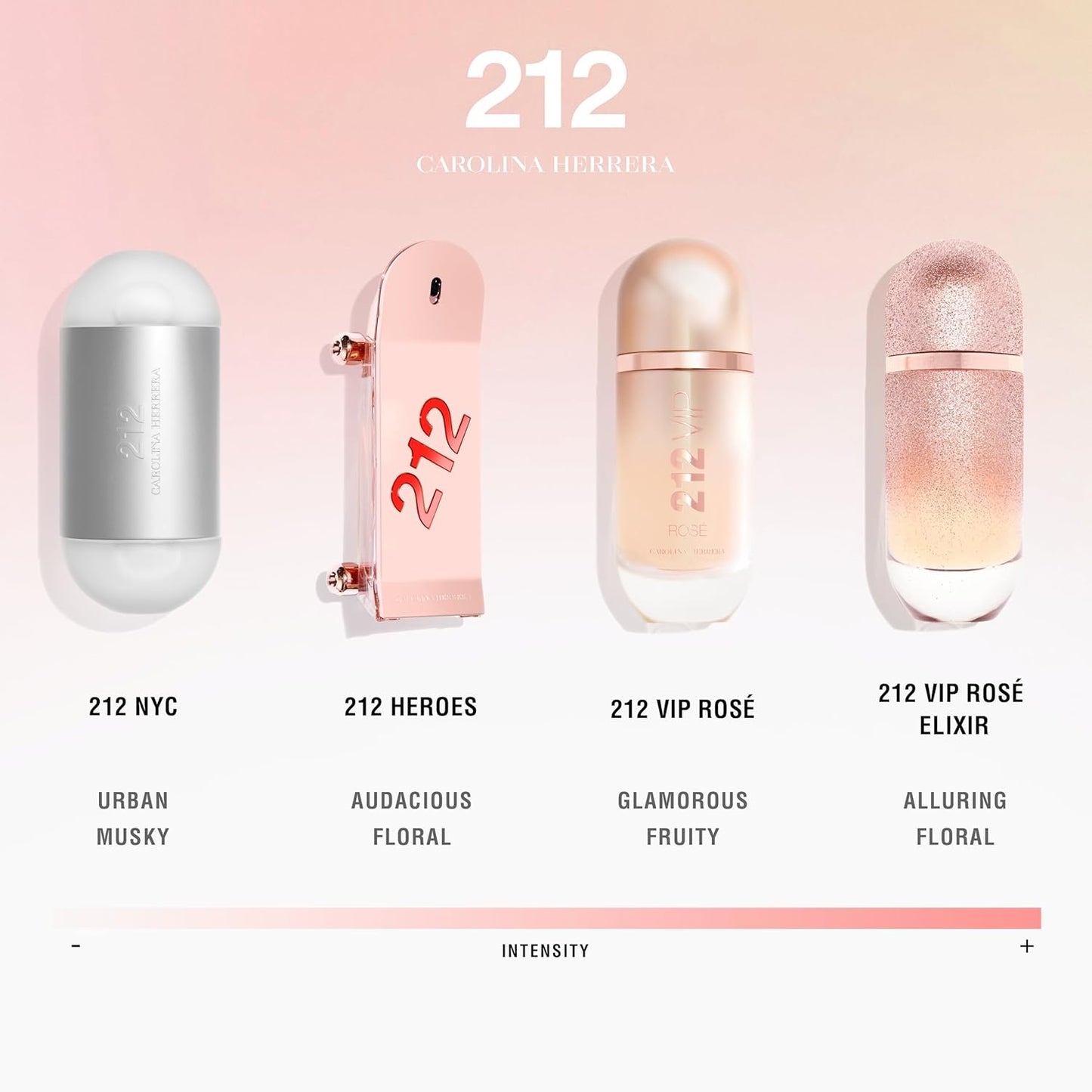 Carolina Herrera 212 Vip Rose 3.0 oz