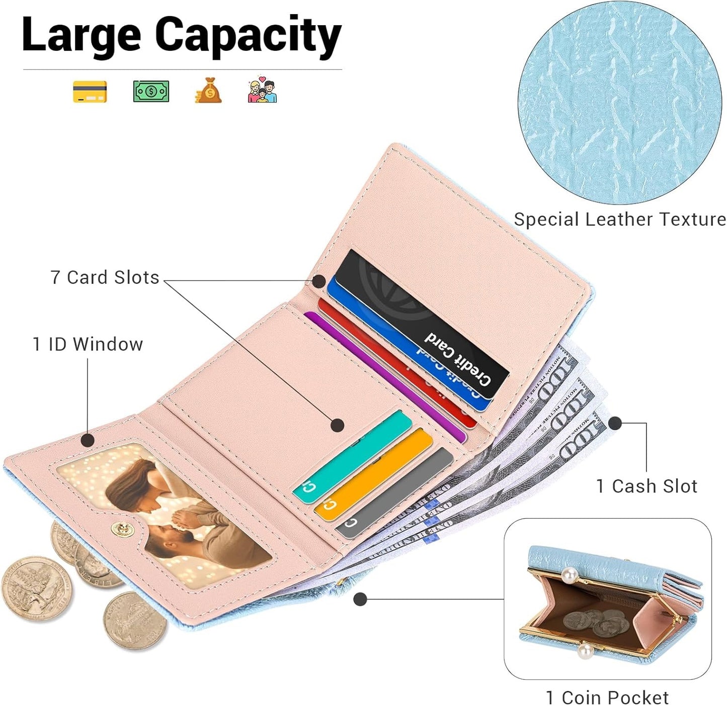 Trifold Wallet